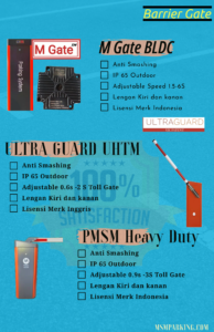 Palang Parkir M Gate: Solusi Keamanan dan Kenyamanan untuk Tempat Parkir Anda