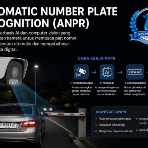Automatic Number Plate Recognition (ANPR) adalah teknologi berbasis AI dan computer vision yang menggunakan kamera untuk membaca plat nomor kendaraan secara otomatis dan mengubahnya menjadi data digital