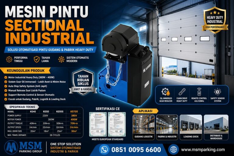 Mesin Pintu Sectional Industrial: Solusi Otomatisasi Pintu Gudang & Pabrik Heavy Duty