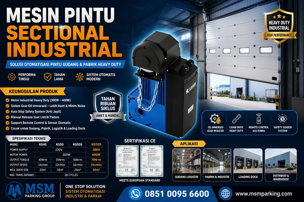 Mesin Pintu Sectional Industrial: Solusi Otomatisasi Pintu Gudang & Pabrik Heavy Duty