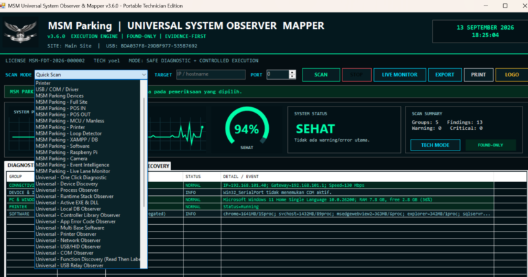 software portable doketer sistem parkir