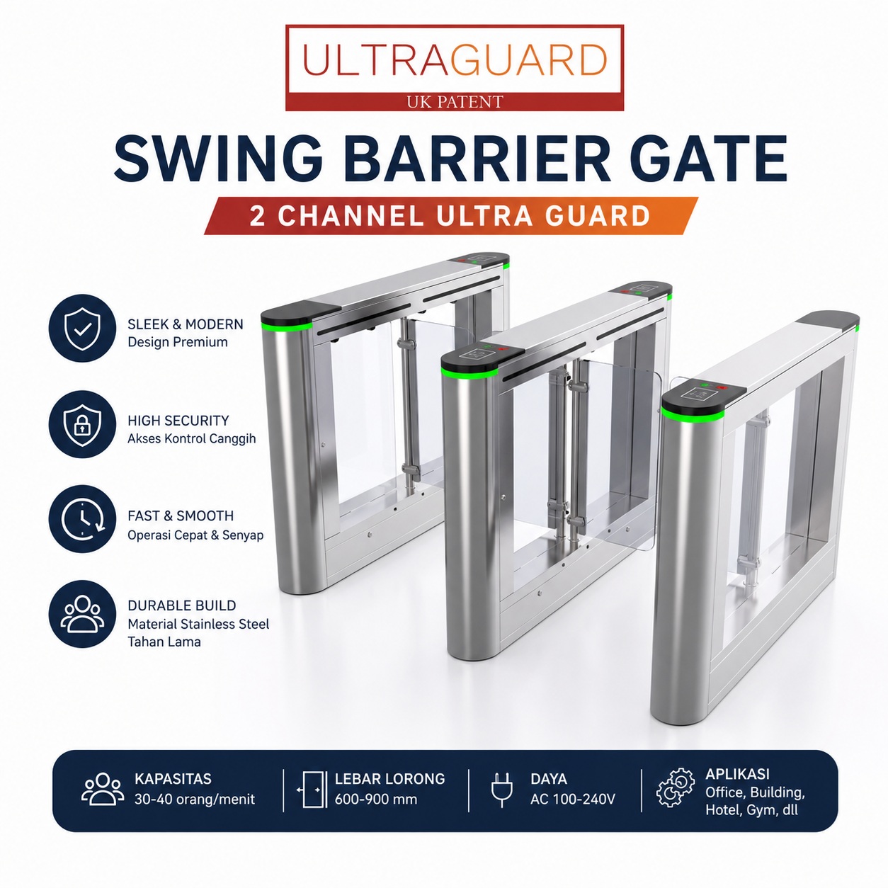 Swing Barrier Gate 2 Channel Ultra Guard – Gerbang Akses Premium untuk Area High Traffic